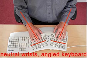 wrist good lateral deviation keyboard rsi